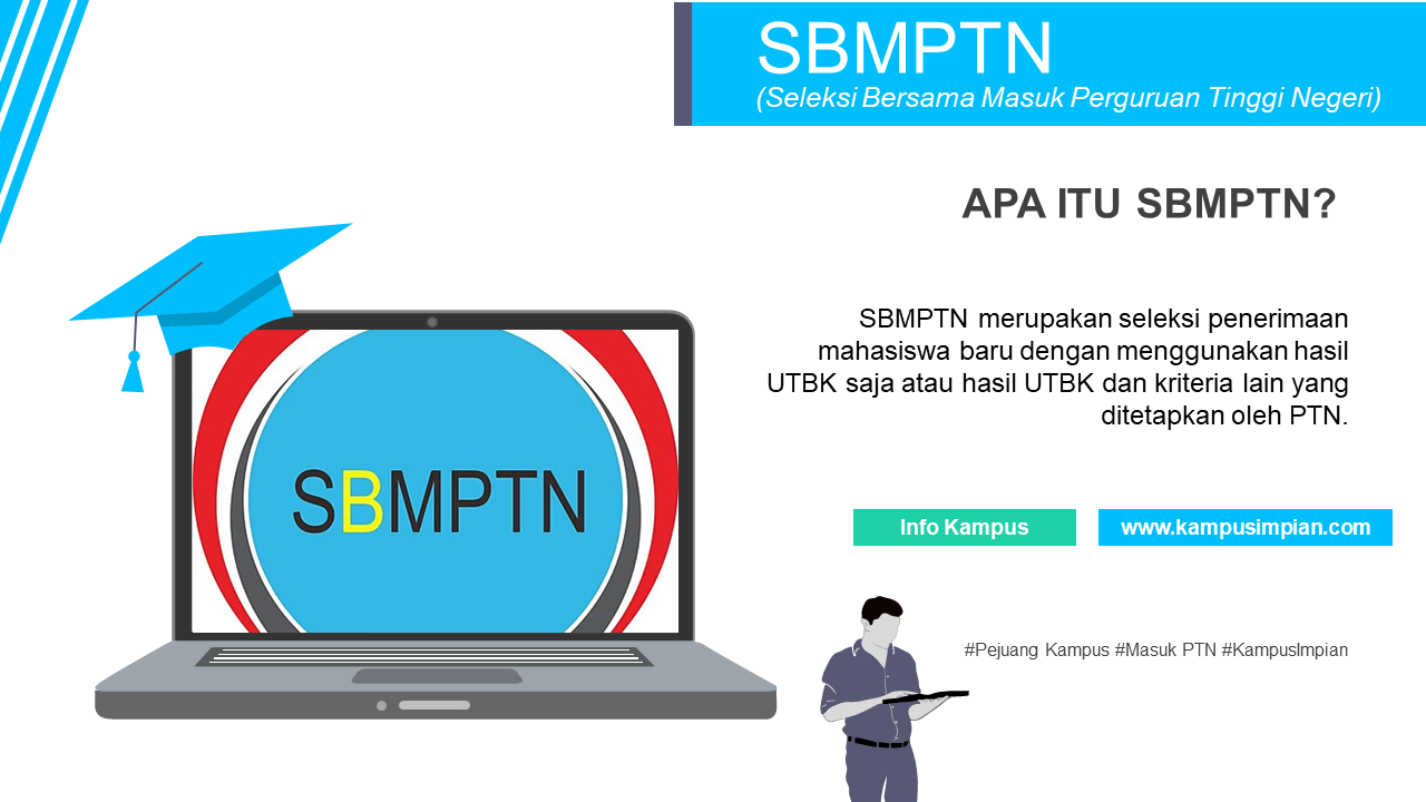 Info SBMPTN Terbaru 2020 Jadwal, Persyaratan & Cara Daftarnya