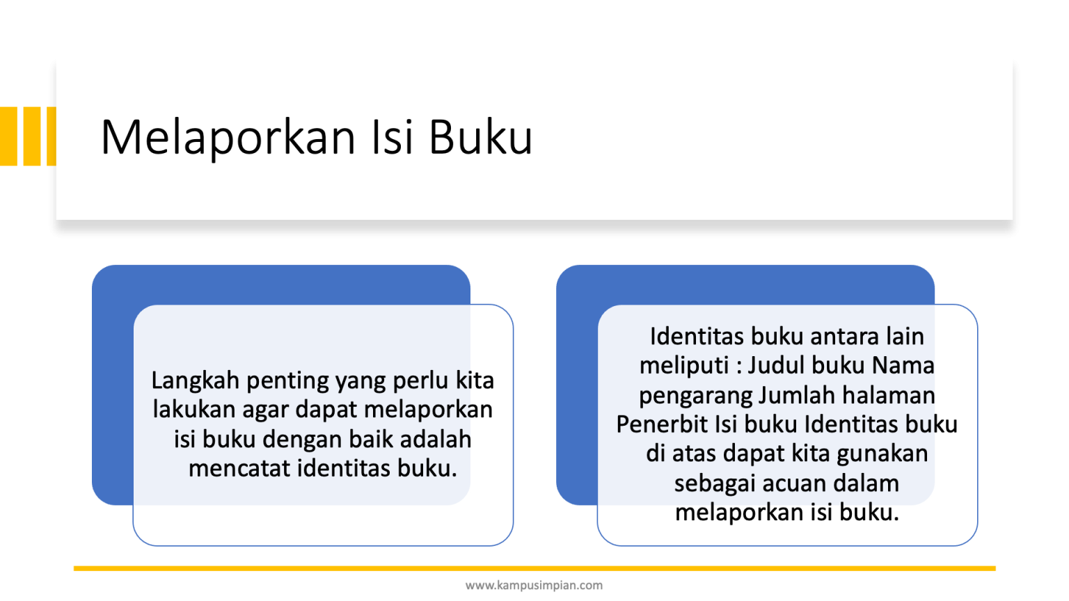 Materi Pelajaran Bahasa Indonesia Kelas 4 SD/MI Semester 1/2 - Coretan ...